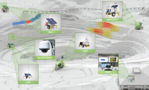 Mining Solutions | Slope Stability | Underground
